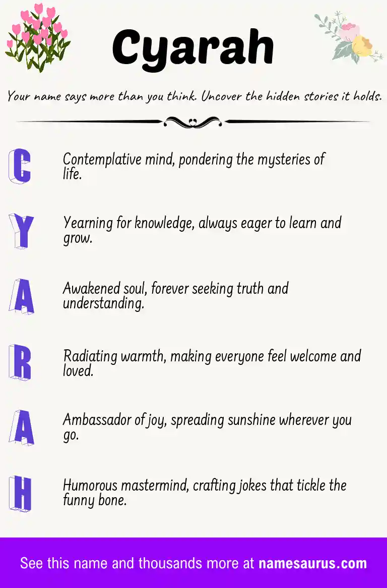 Acrostic poem about Cyarah.
