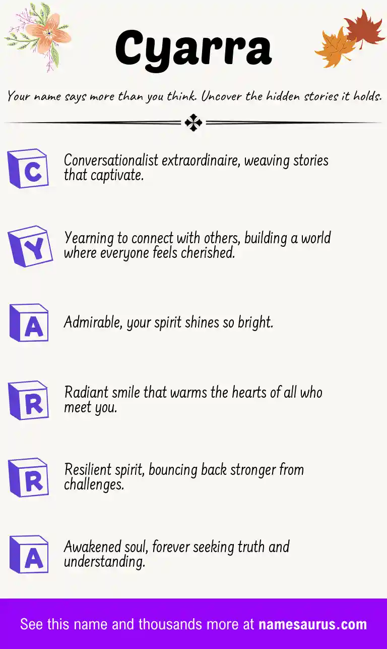 Acrostic poem about Cyarra.