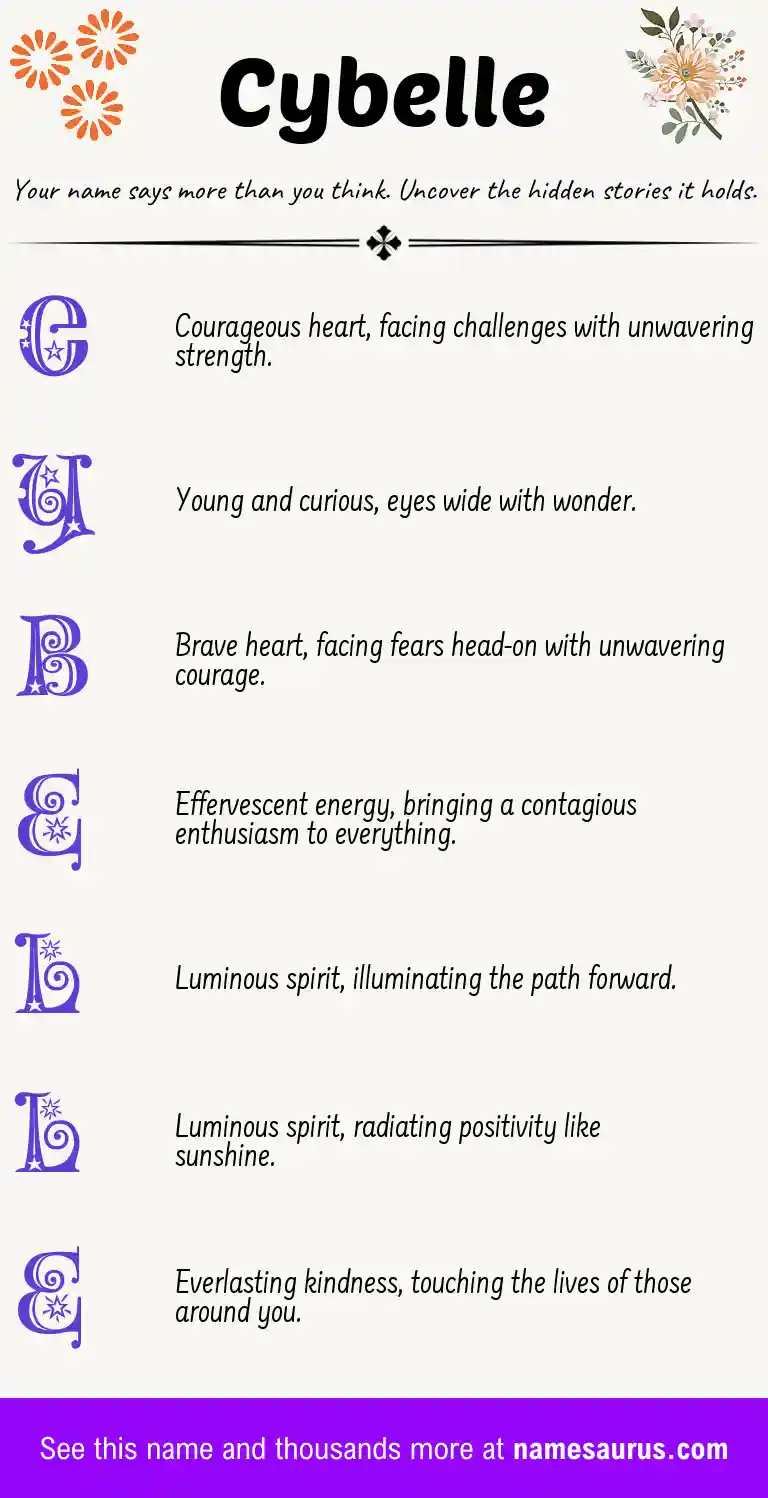 Acrostic poem about Cybelle.