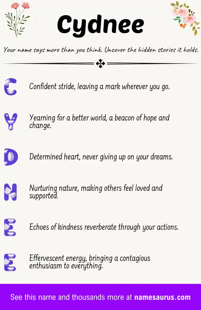 Acrostic poem about Cydnee.