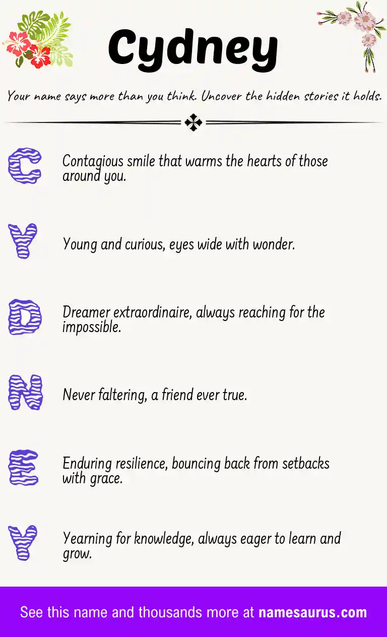 Acrostic poem about Cydney.