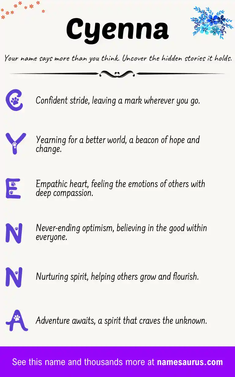 Acrostic poem about Cyenna.
