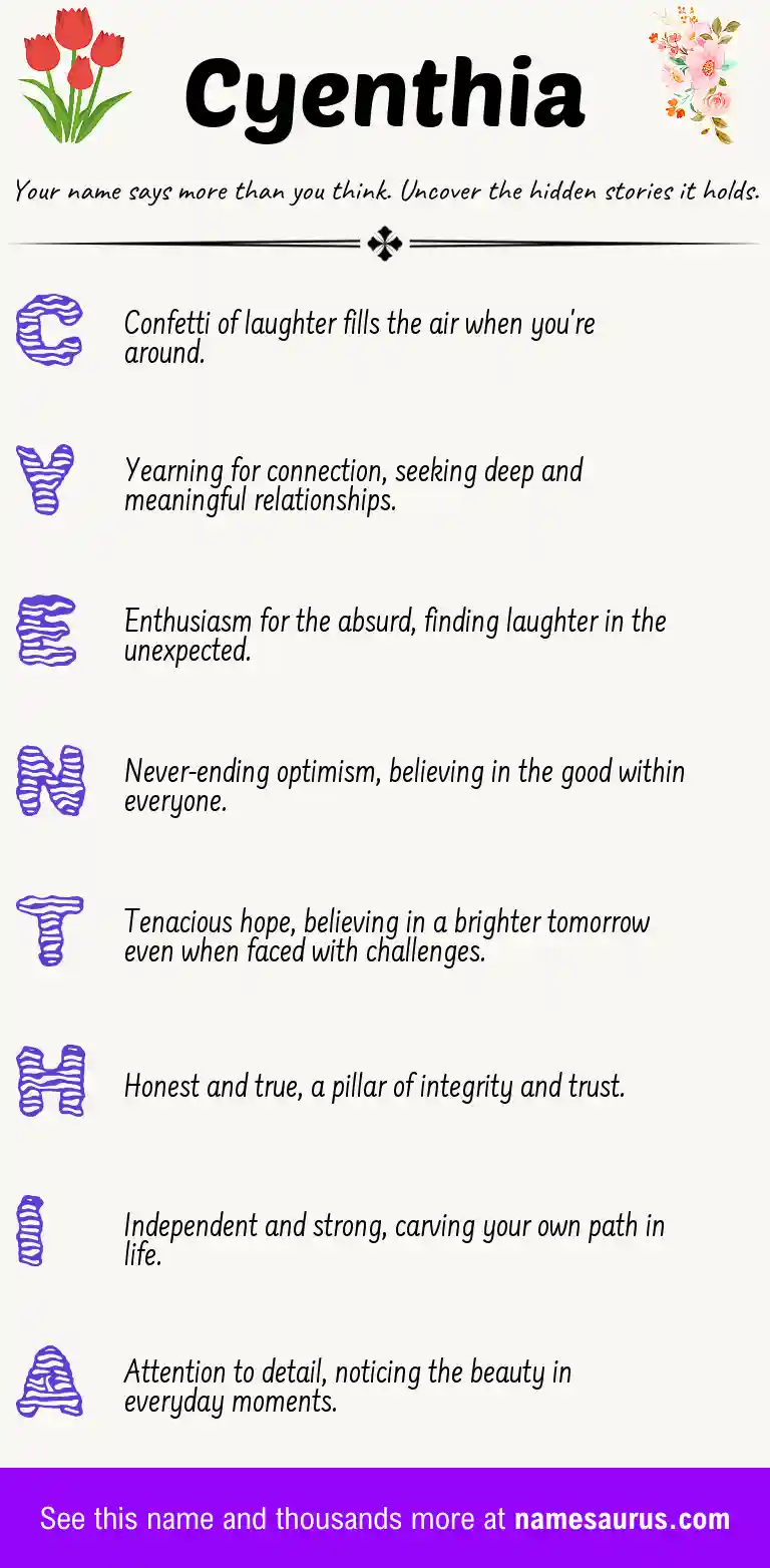 Acrostic poem about Cyenthia.