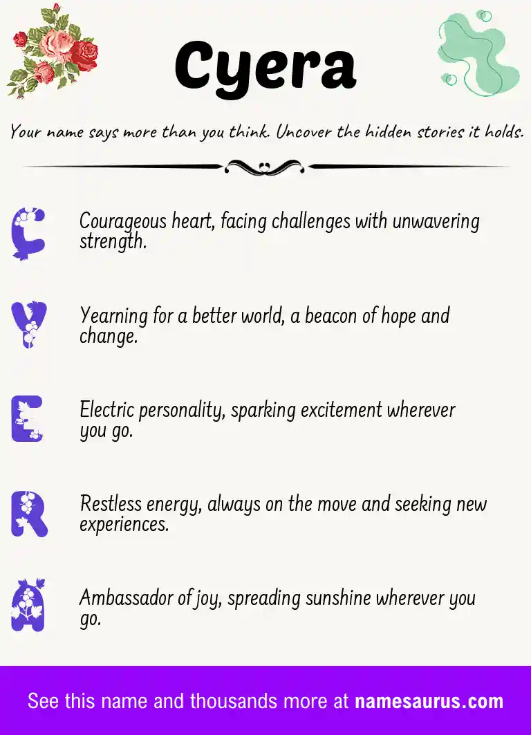 Acrostic poem about Cyera.