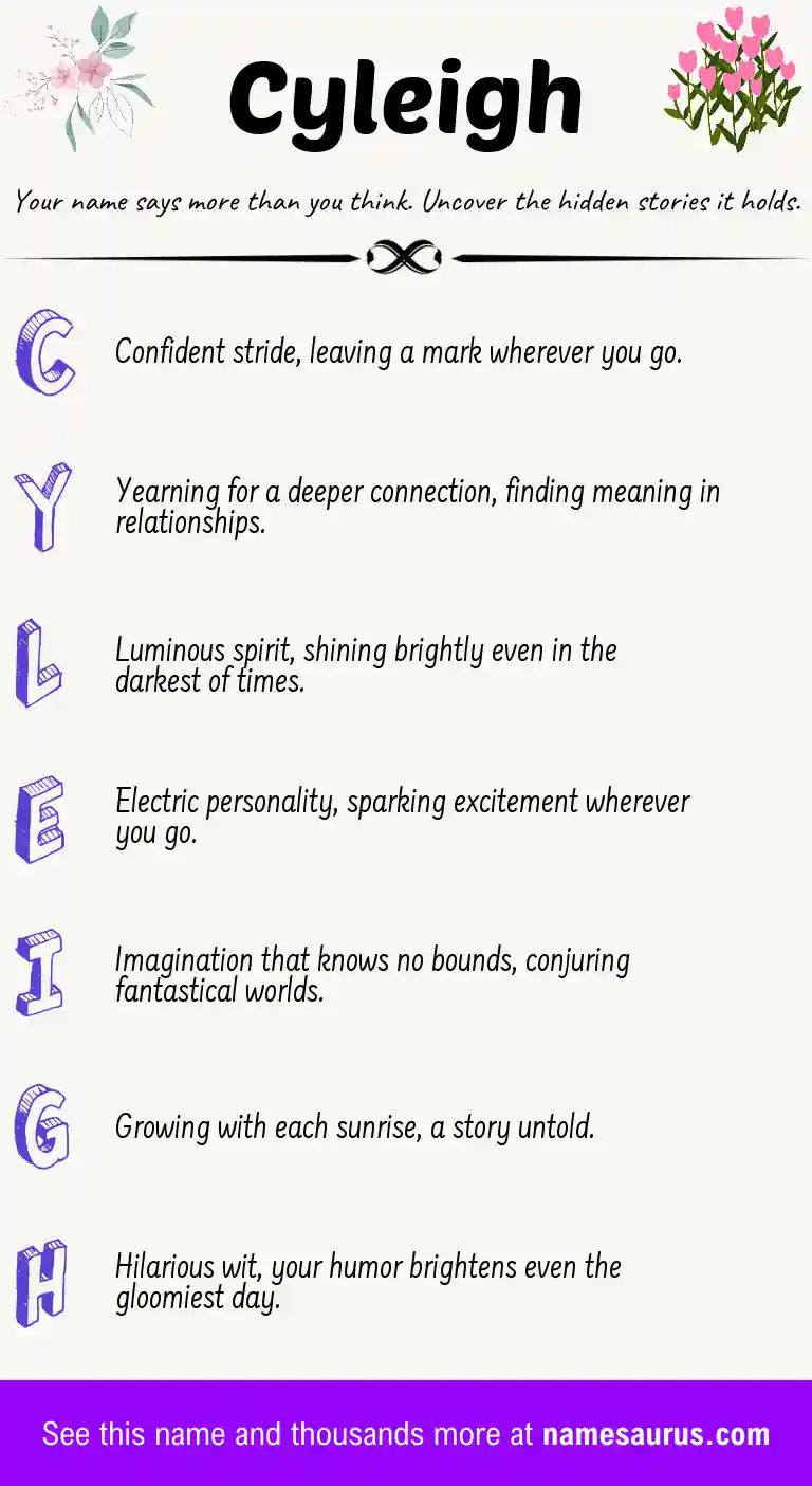 Acrostic poem about Cyleigh.