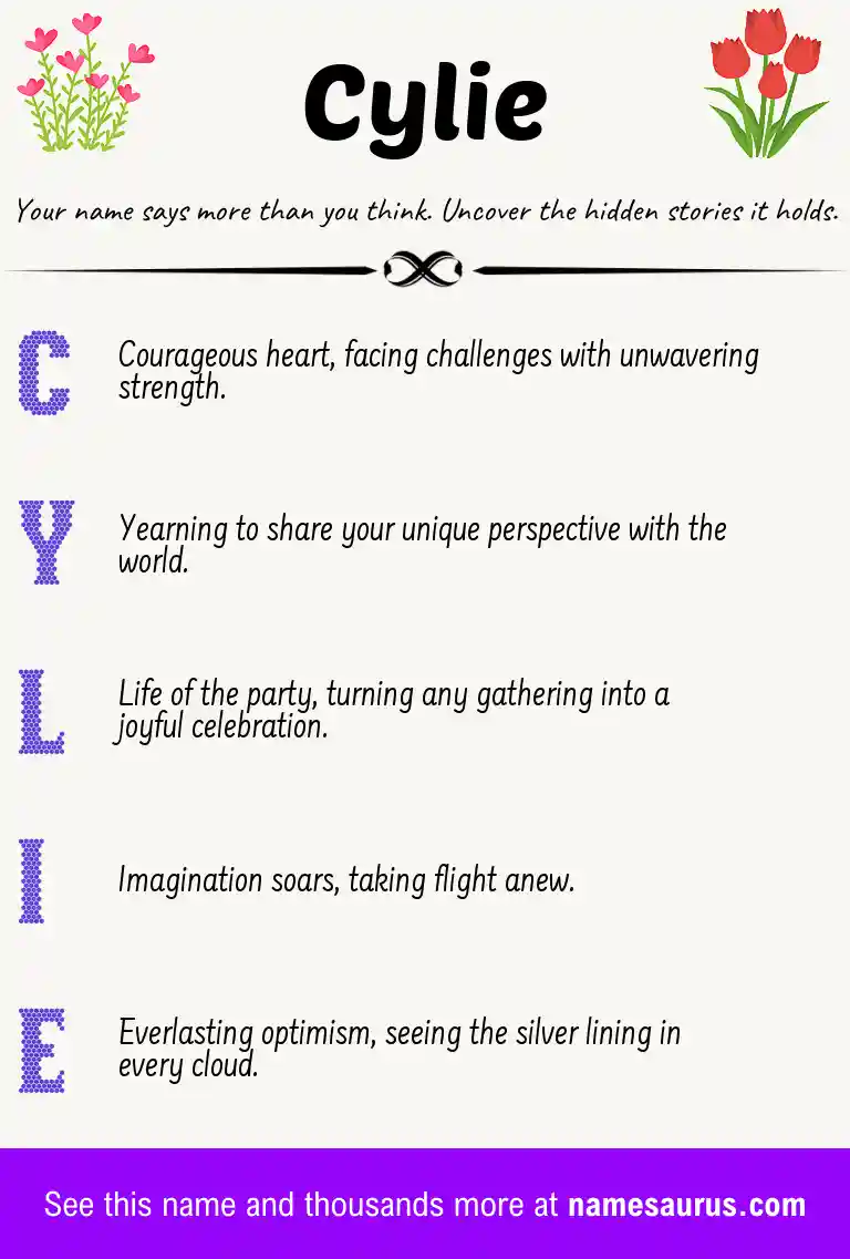 Acrostic poem about Cylie.
