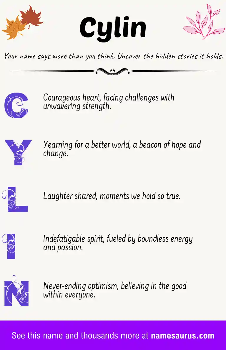 Acrostic poem about Cylin.