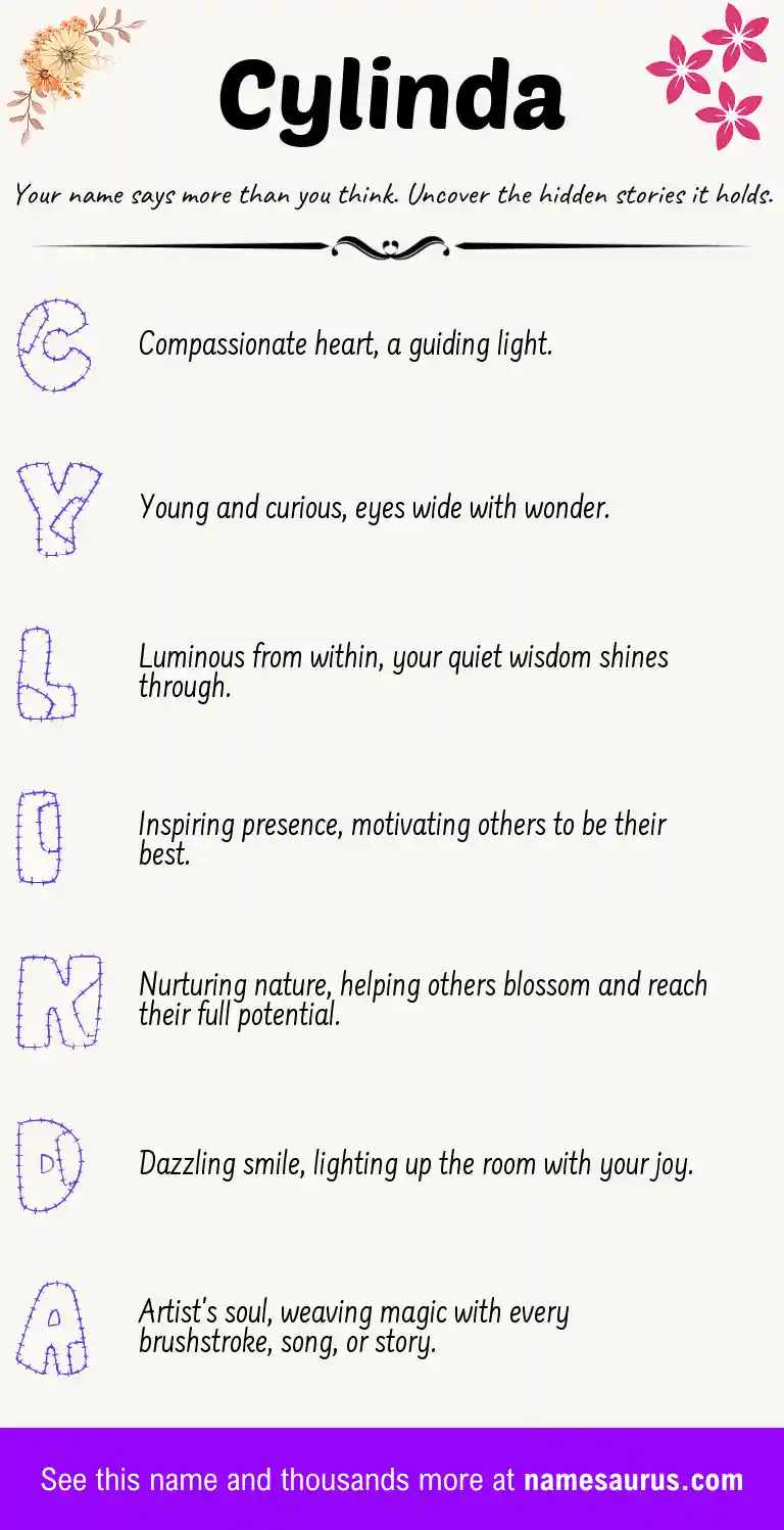 Acrostic poem about Cylinda.