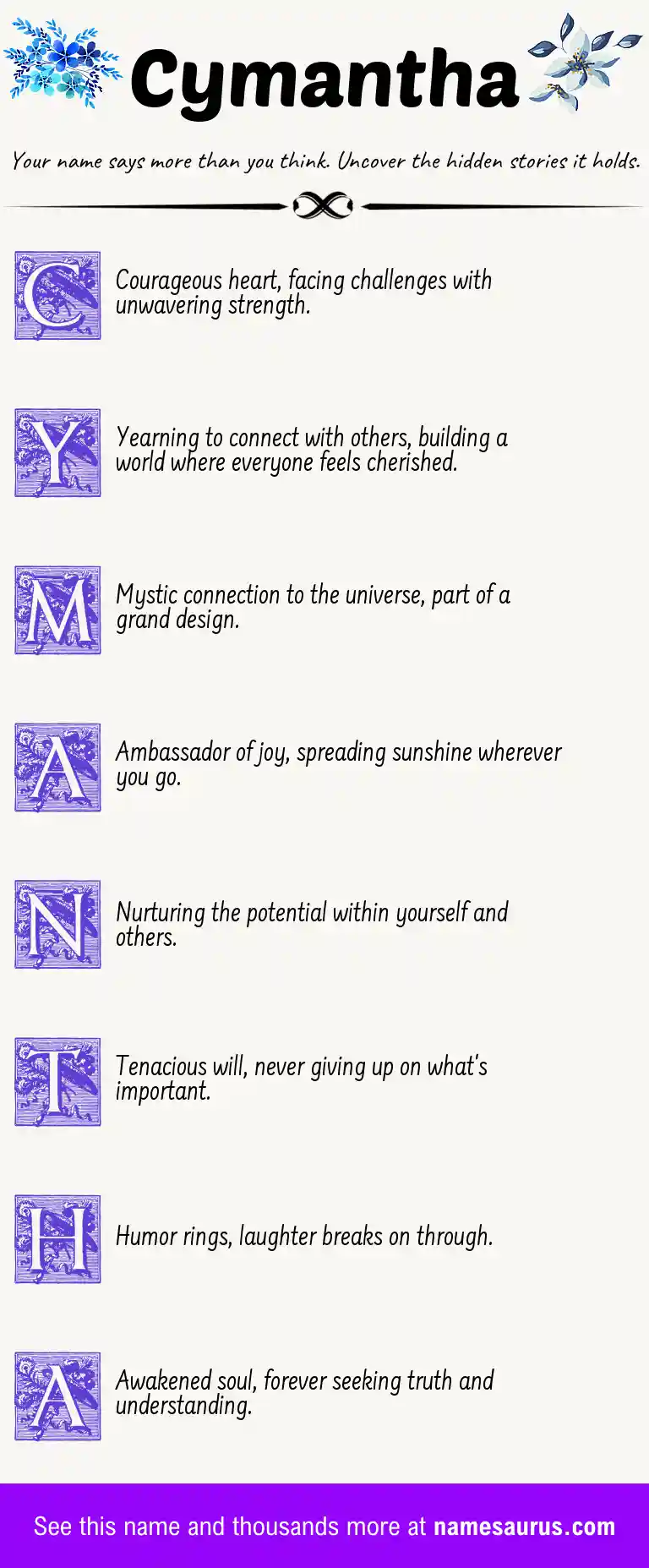Acrostic poem about Cymantha.