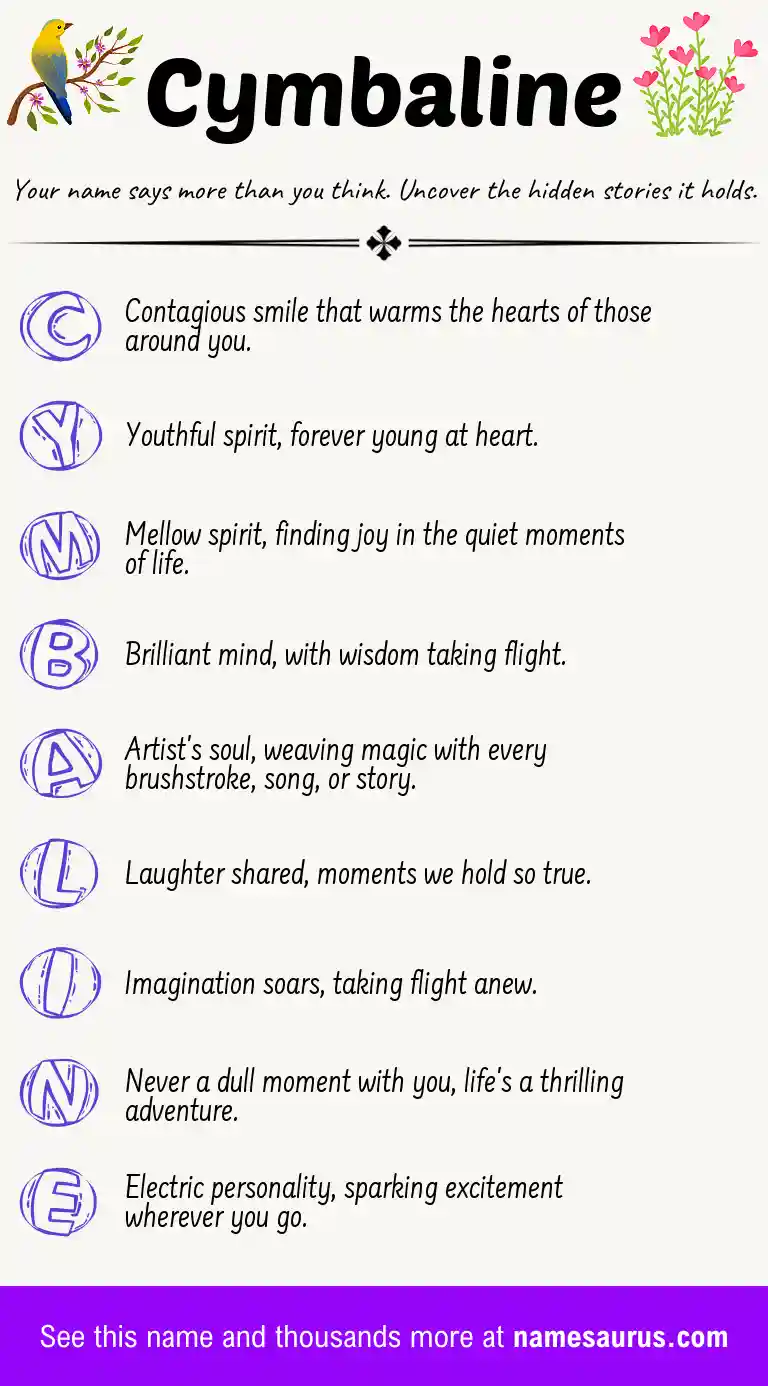 Acrostic poem about Cymbaline.