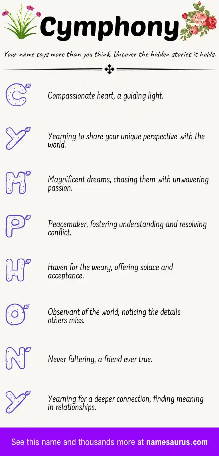 Acrostic poem about Cymphony.