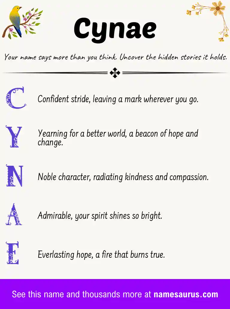 Acrostic poem about Cynae.