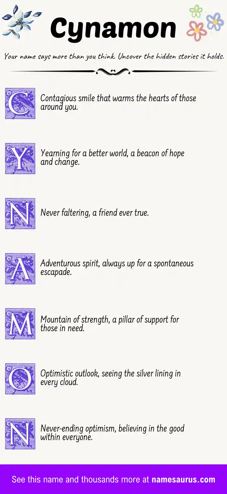 Acrostic poem about Cynamon.
