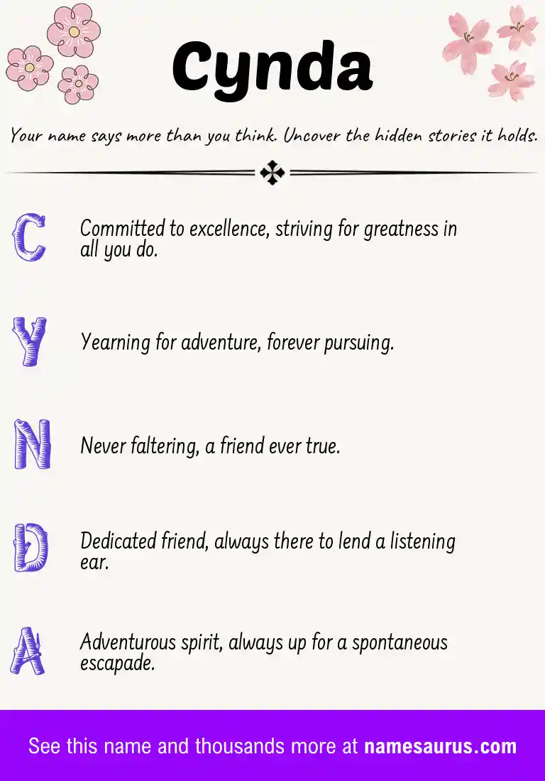 Acrostic poem about Cynda.