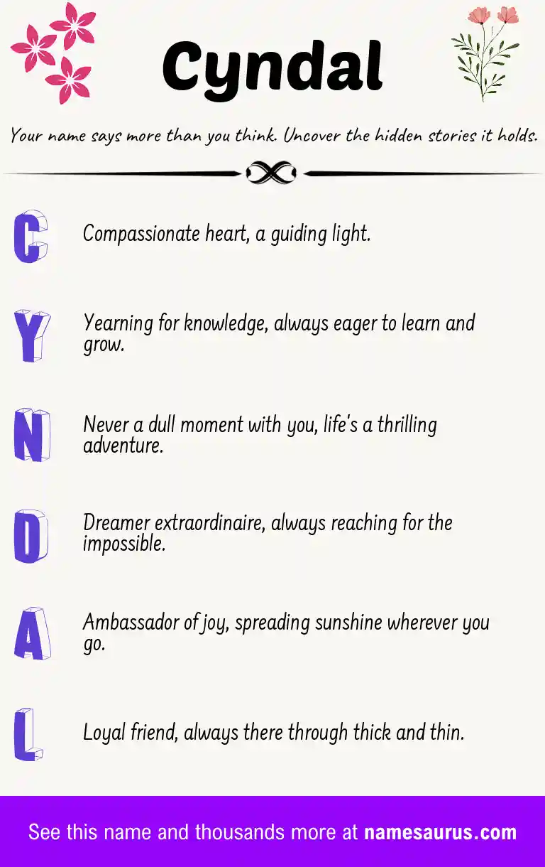 Acrostic poem about Cyndal.