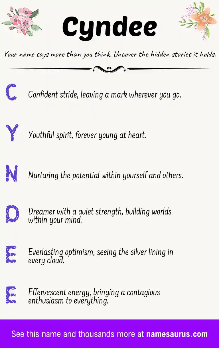 Acrostic poem about Cyndee.