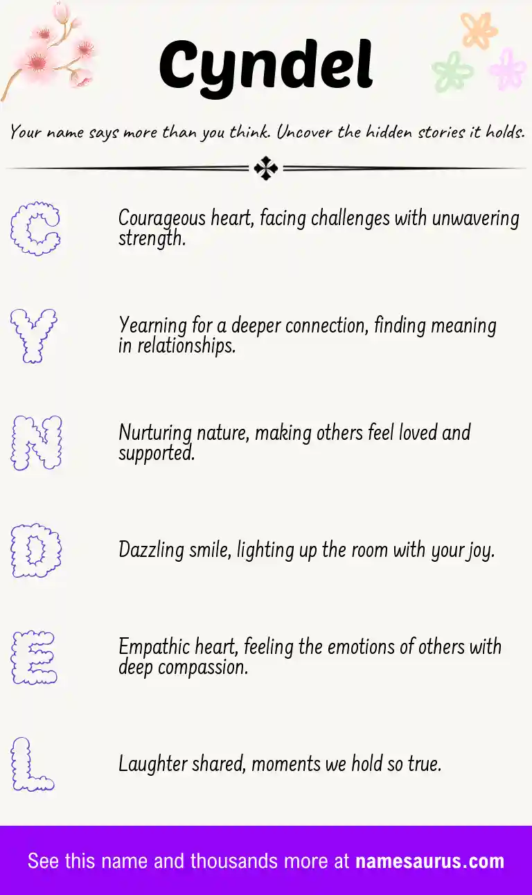 Acrostic poem about Cyndel.