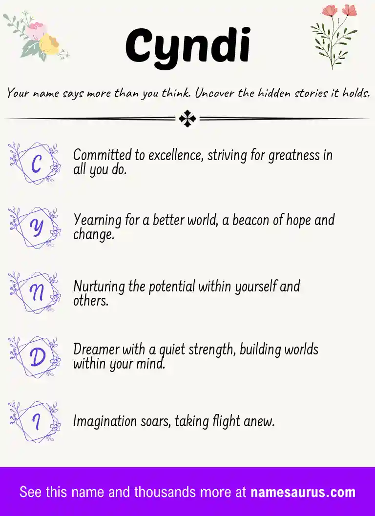 Acrostic poem about Cyndi.