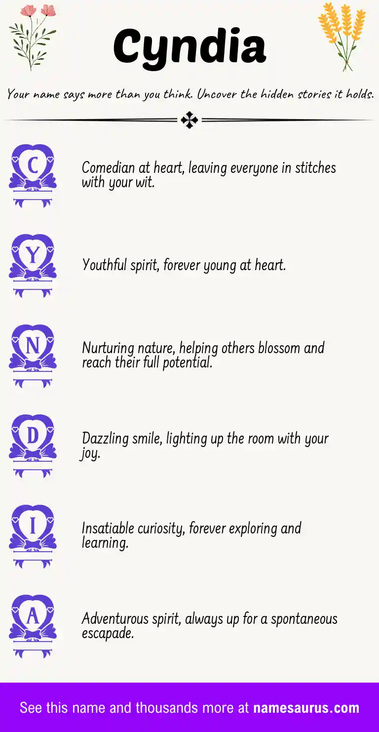 Acrostic poem about Cyndia.