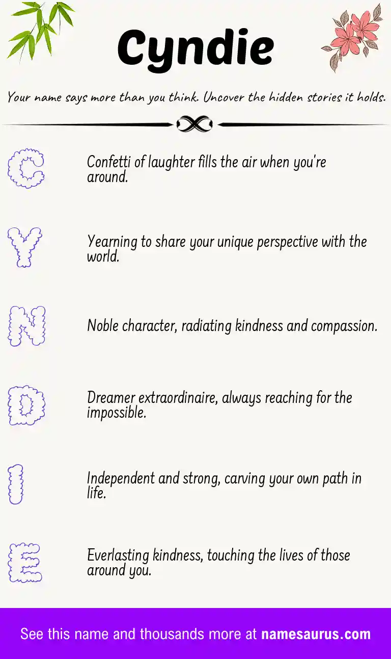 Acrostic poem about Cyndie.