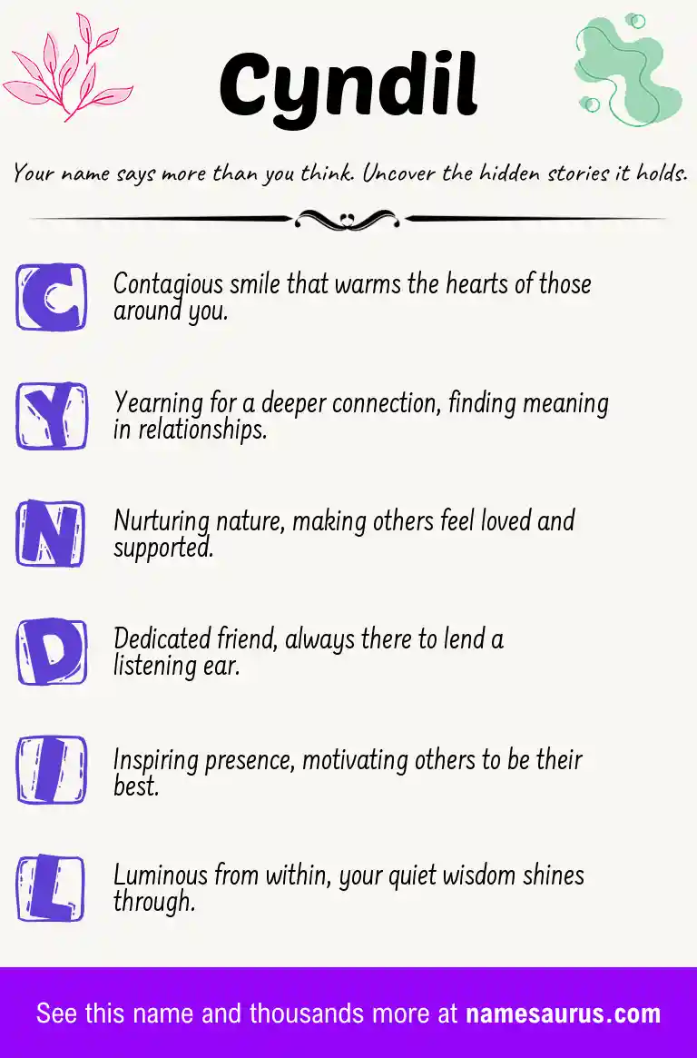 Acrostic poem about Cyndil.