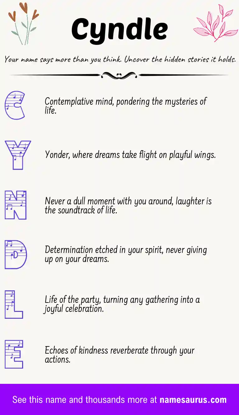 Acrostic poem about Cyndle.