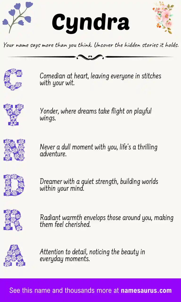 Acrostic poem about Cyndra.