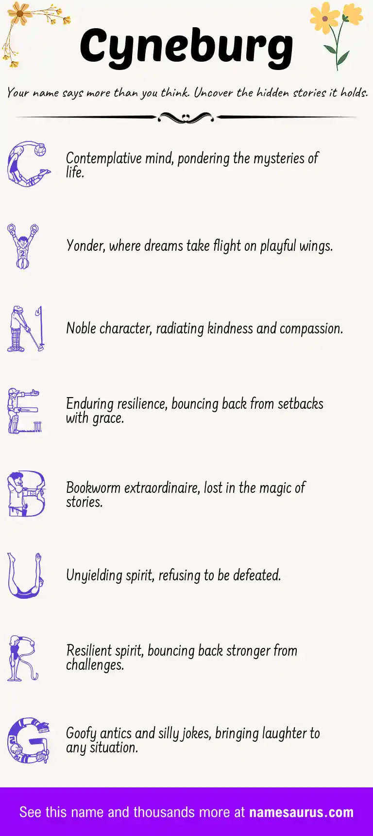 Acrostic poem about Cyneburg.