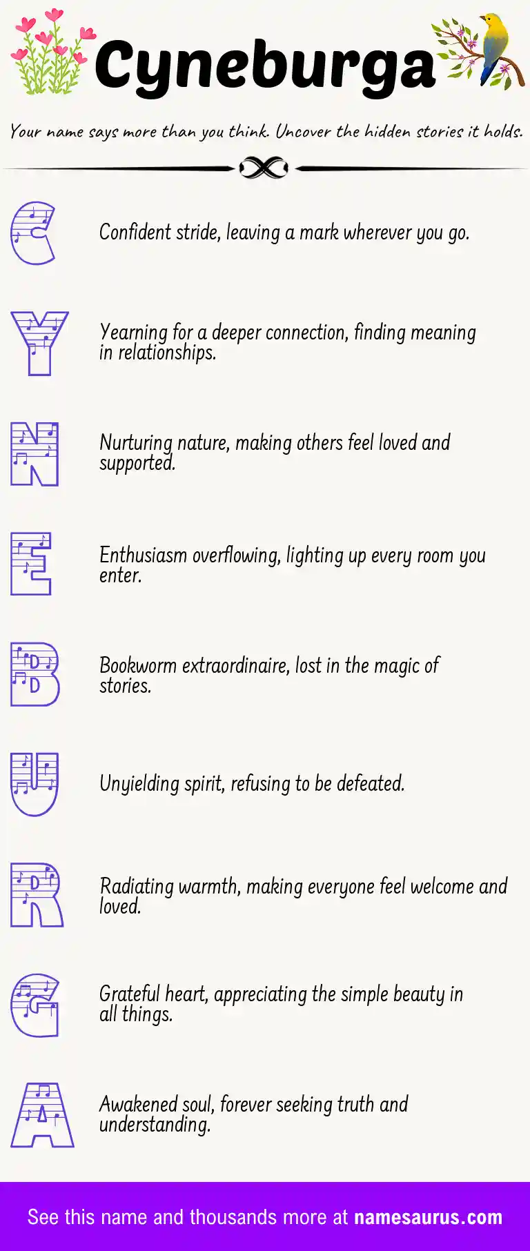 Acrostic poem about Cyneburga.
