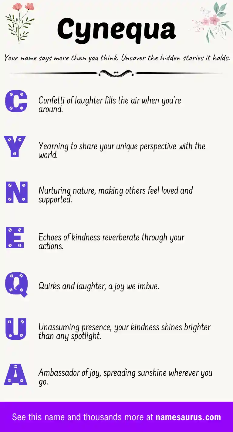 Acrostic poem about Cynequa.
