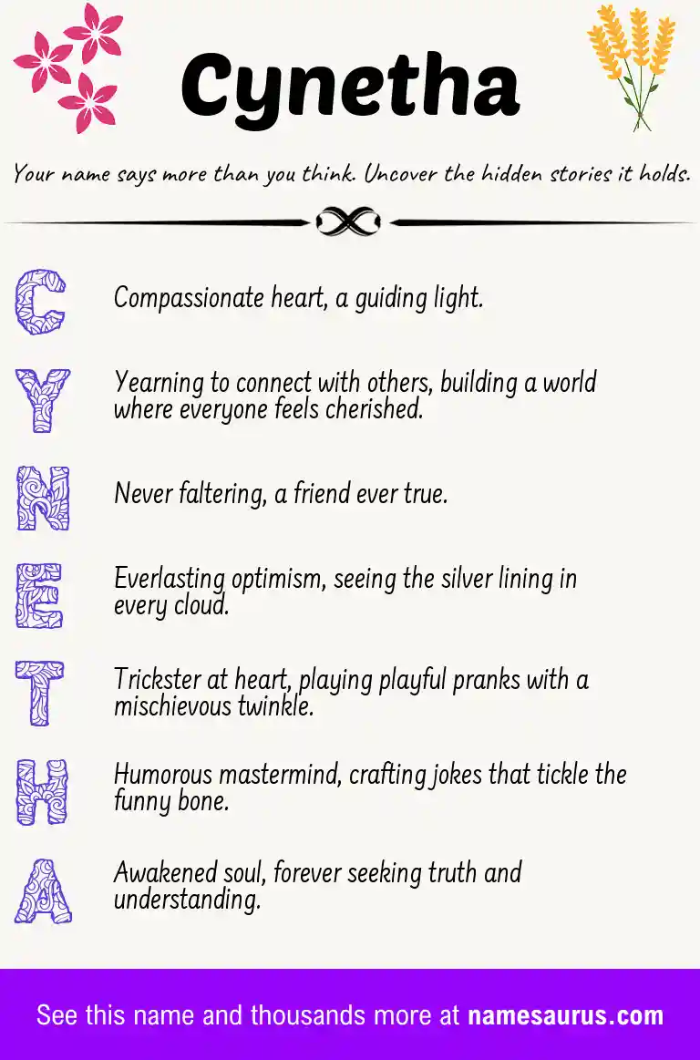 Acrostic poem about Cynetha.