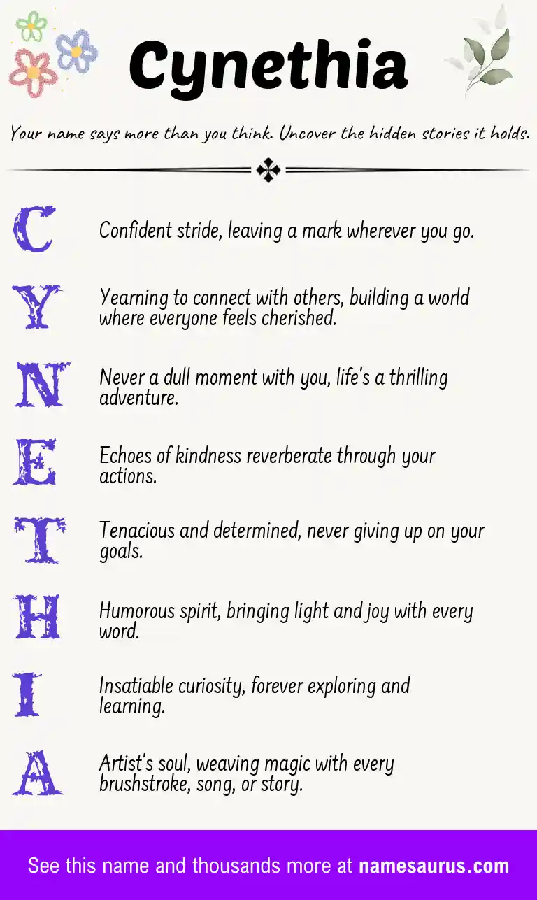 Acrostic poem about Cynethia.