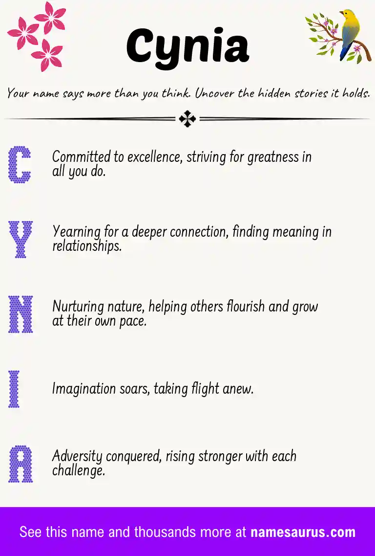 Acrostic poem about Cynia.