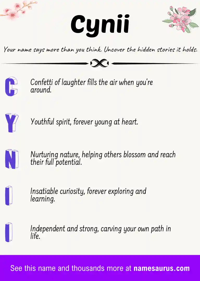 Acrostic poem about Cynii.