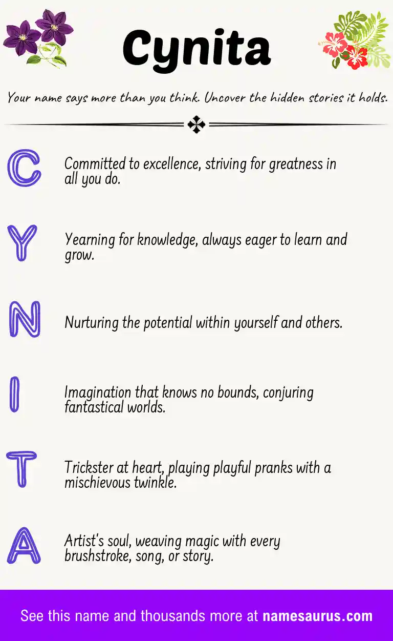 Acrostic poem about Cynita.