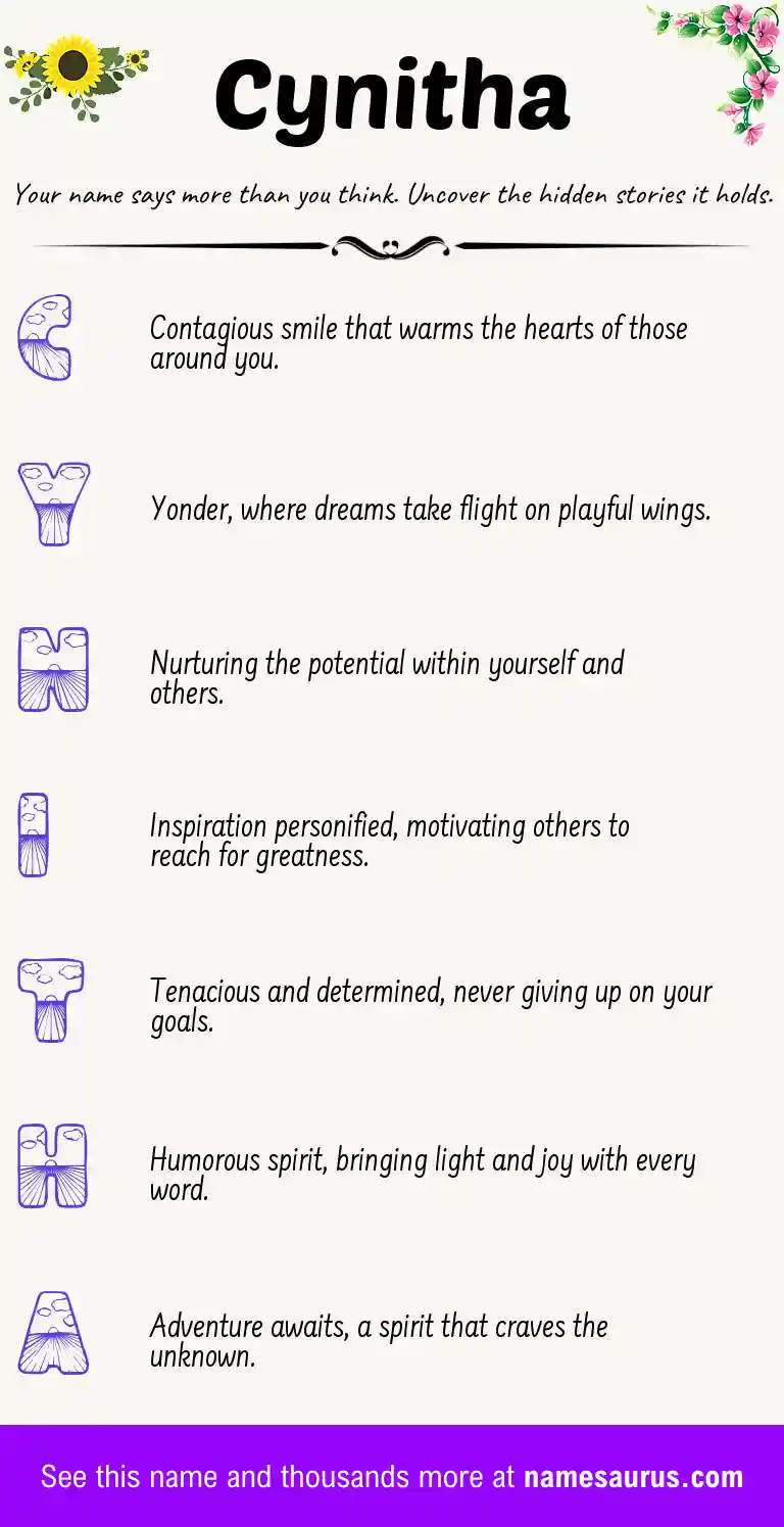 Acrostic poem about Cynitha.
