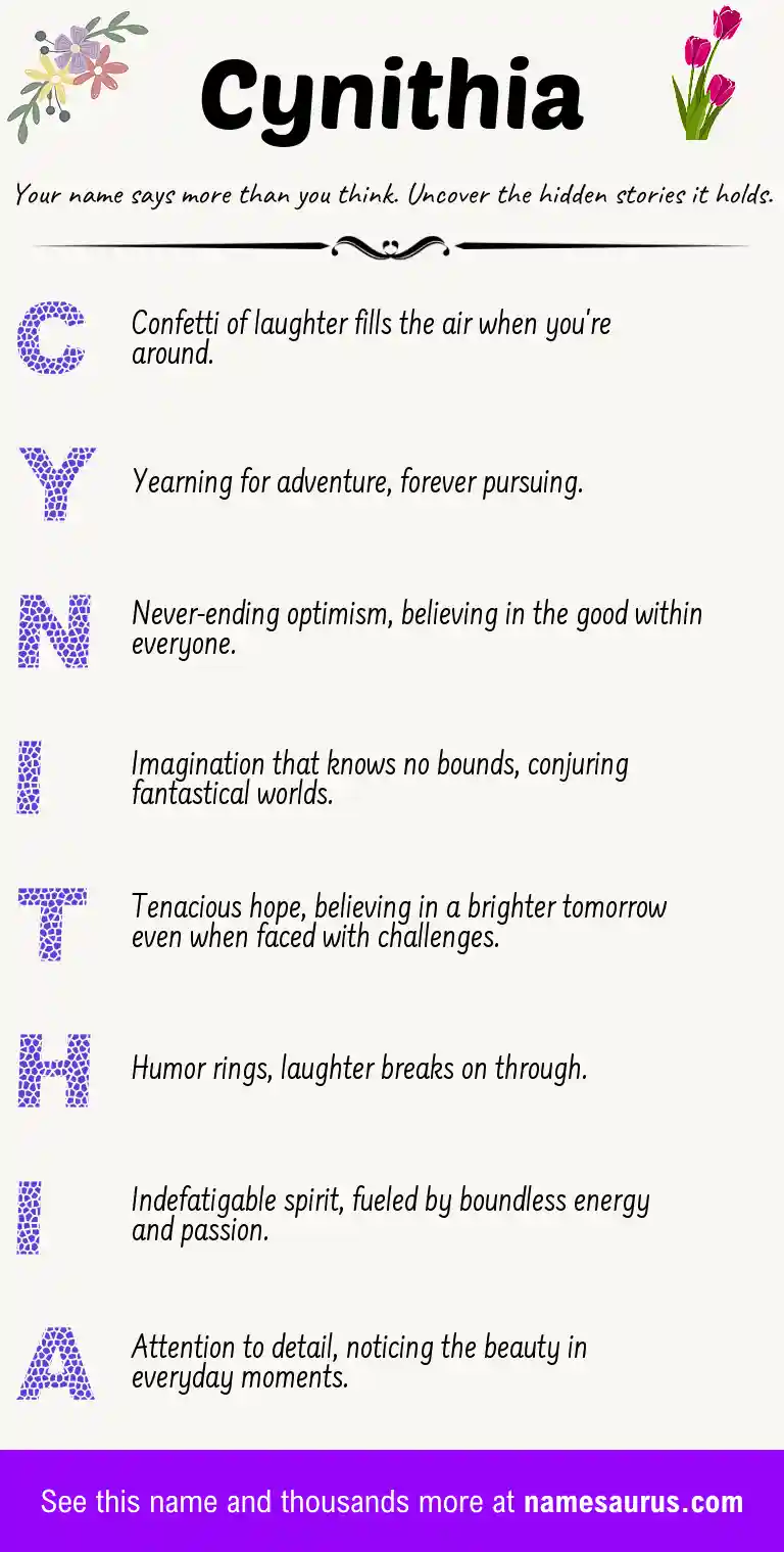 Acrostic poem about Cynithia.