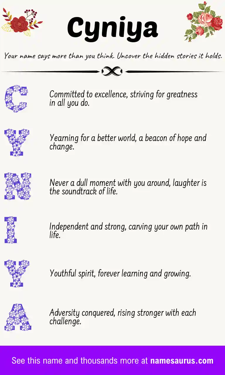 Acrostic poem about Cyniya.