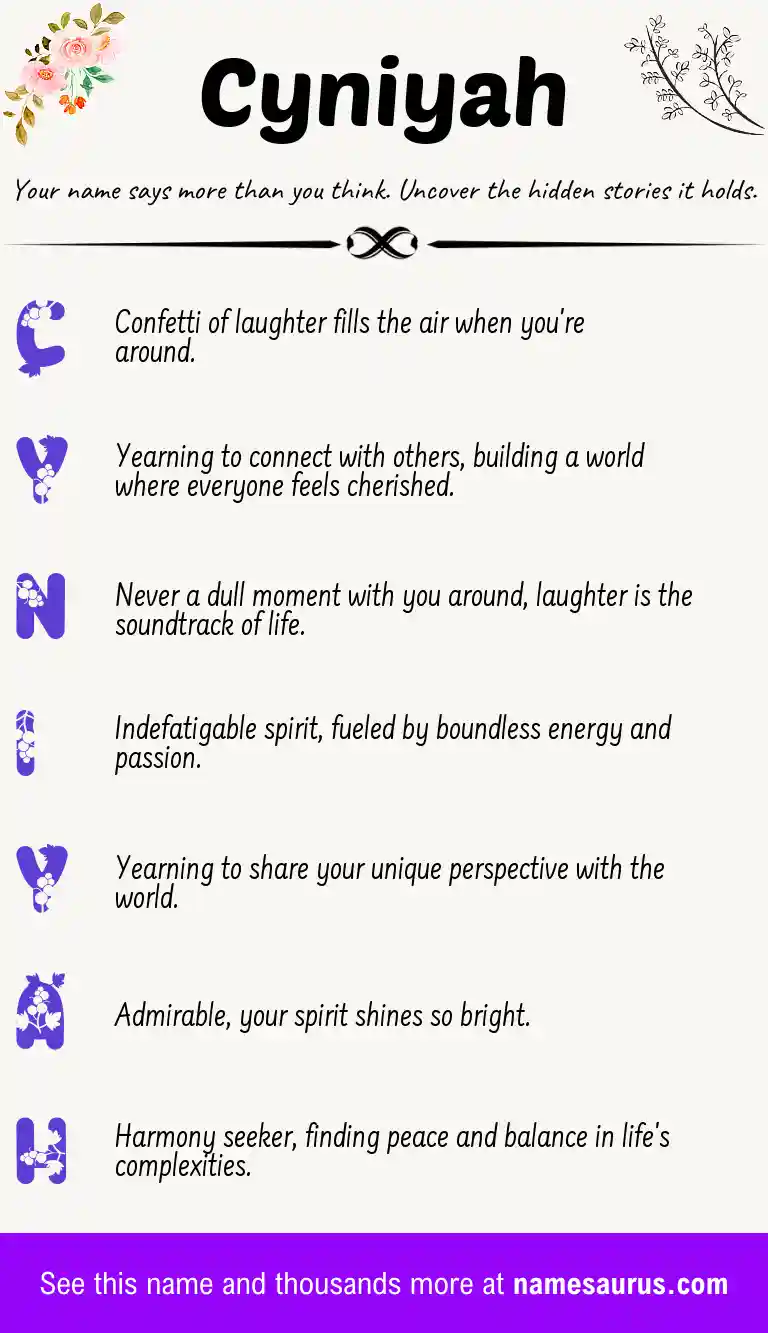Acrostic poem about Cyniyah.