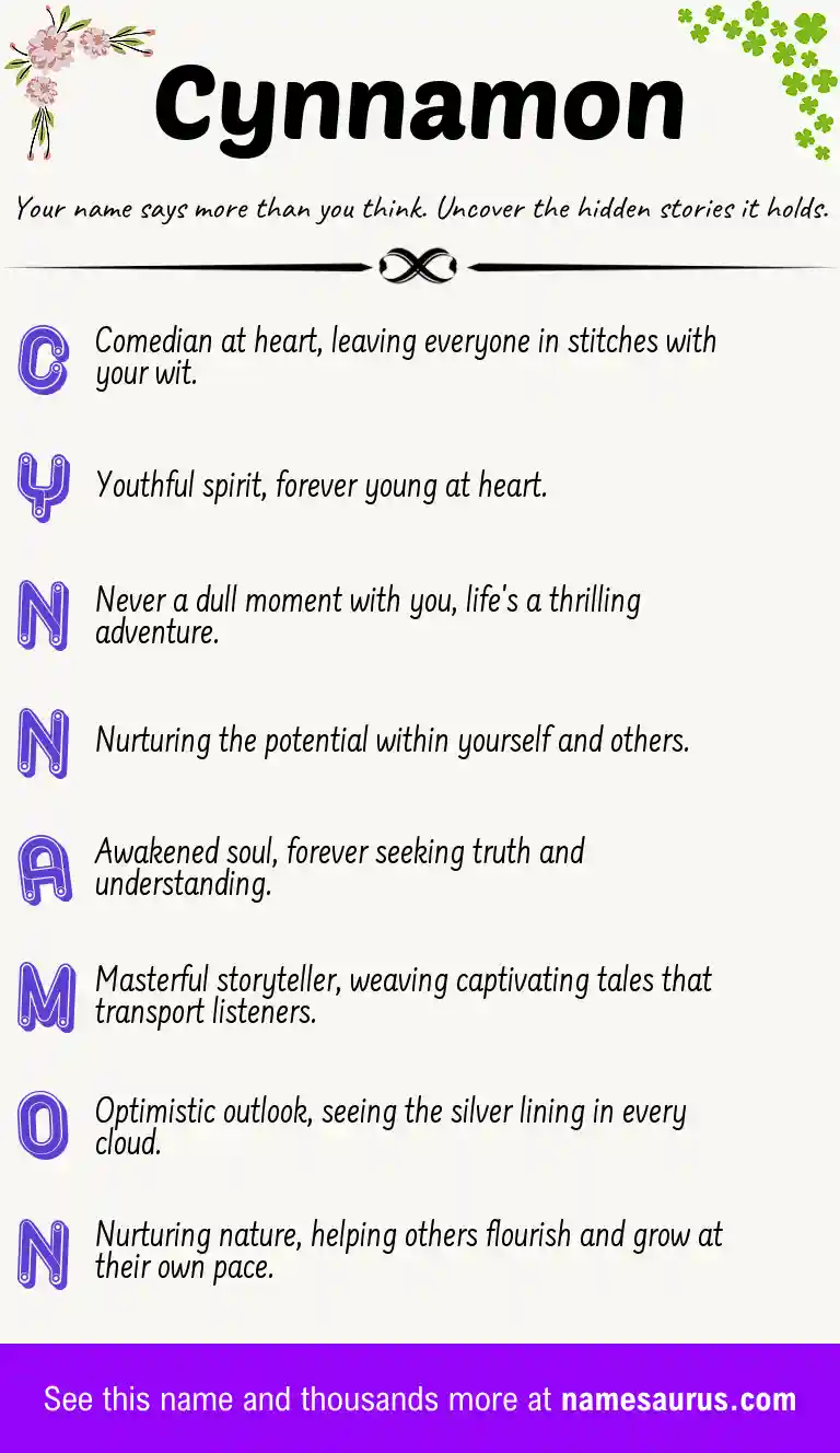 Acrostic poem about Cynnamon.