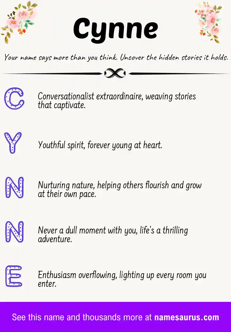 Acrostic poem about Cynne.