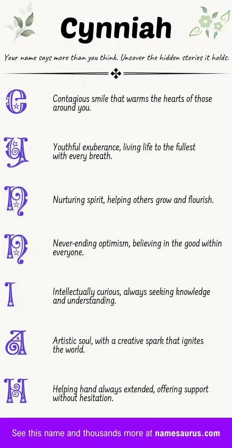 Acrostic poem about Cynniah.