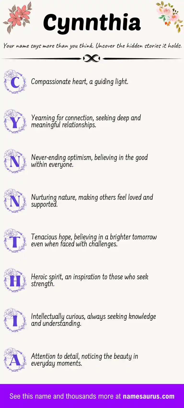 Acrostic poem about Cynnthia.