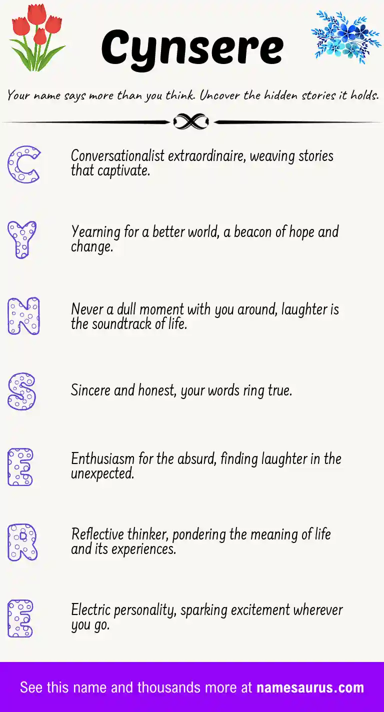 Acrostic poem about Cynsere.