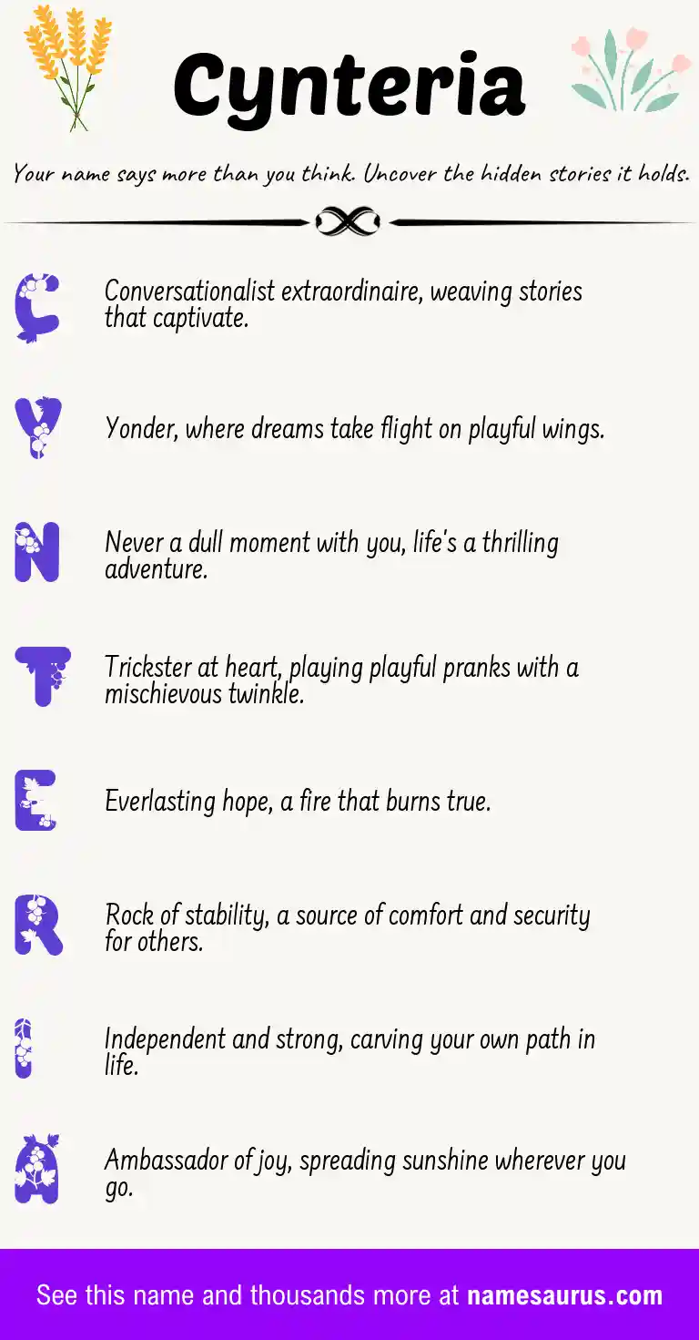 Acrostic poem about Cynteria.