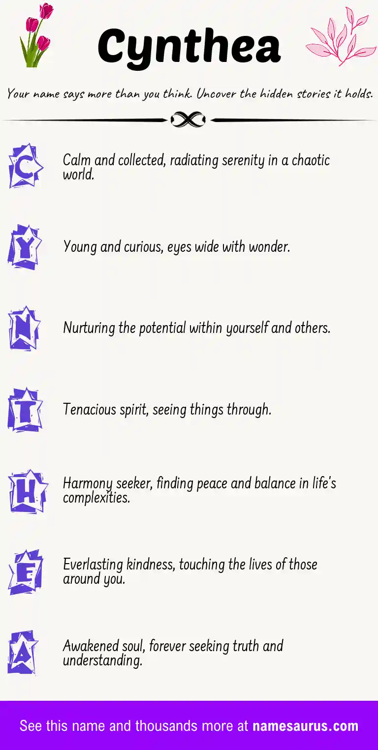 Acrostic poem about Cynthea.