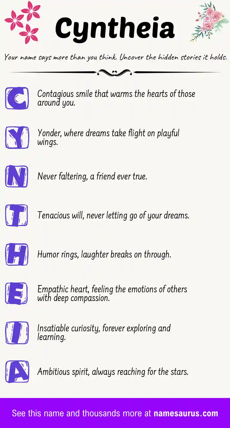 Acrostic poem about Cyntheia.