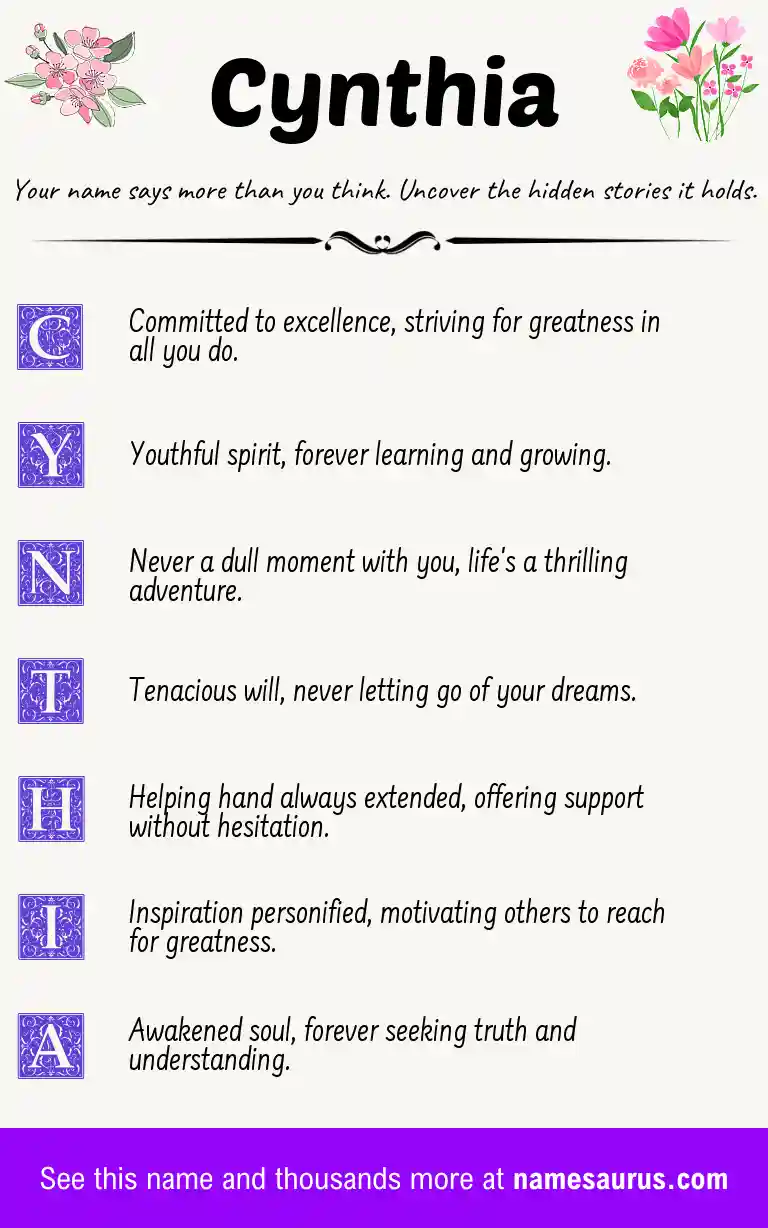 Acrostic poem about Cynthia.