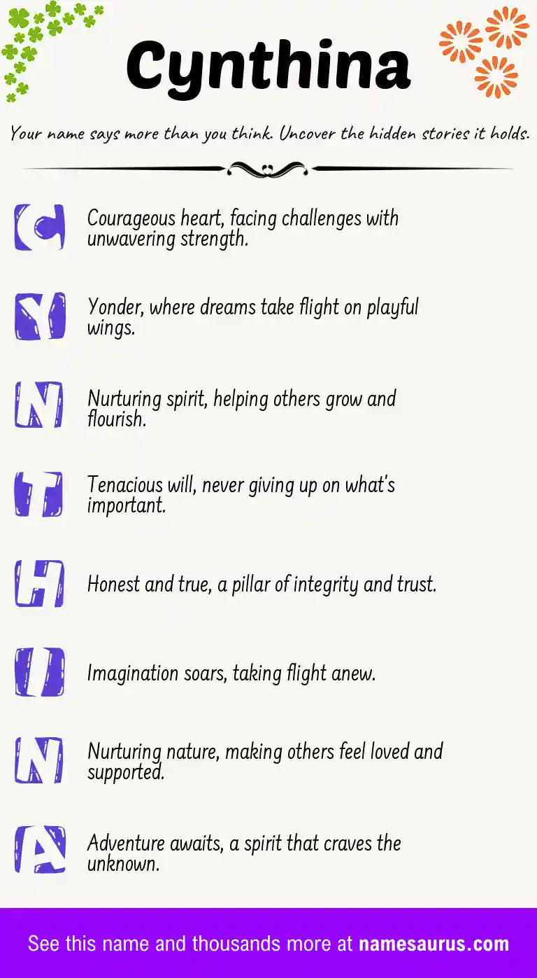 Acrostic poem about Cynthina.