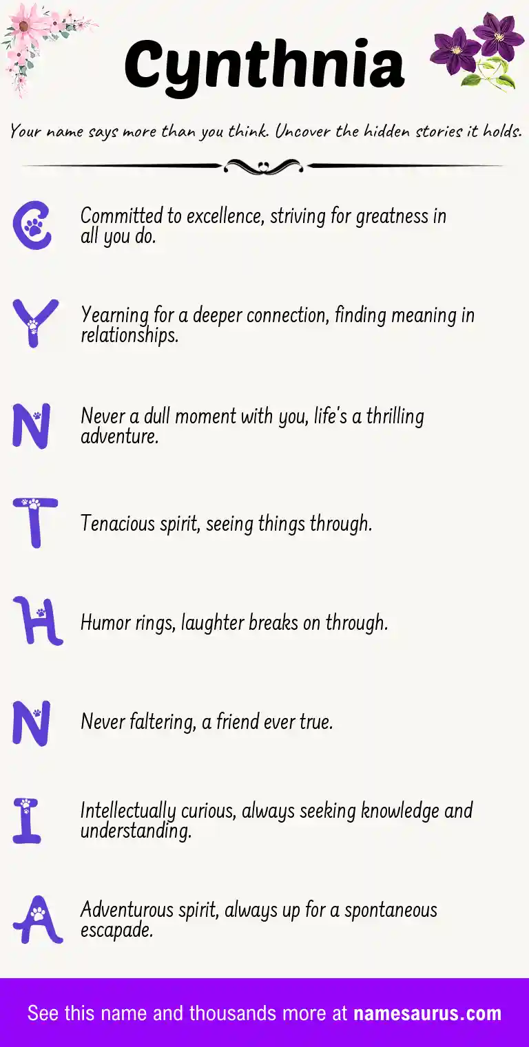 Acrostic poem about Cynthnia.